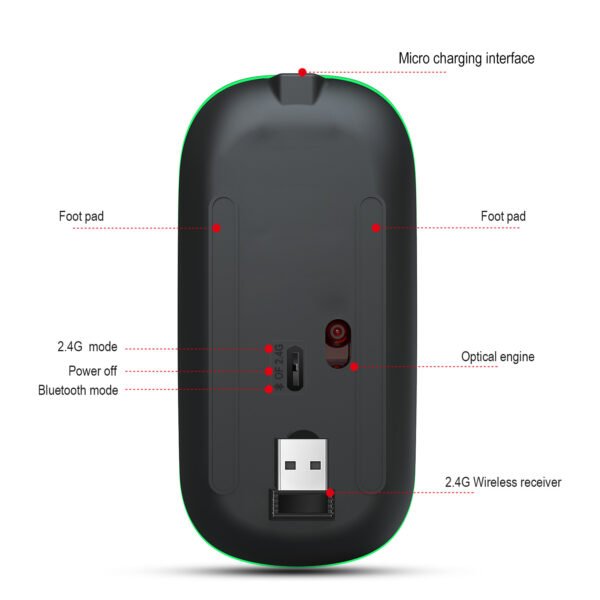 Weixin Image_20250720154300 Souris Sans Fil RGB – Bluetooth 5.1 + 2.4G
